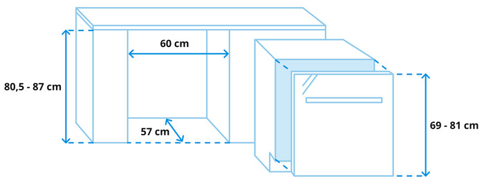 Miele G 7081 SC Vi AutoDos visual Coolblue 1