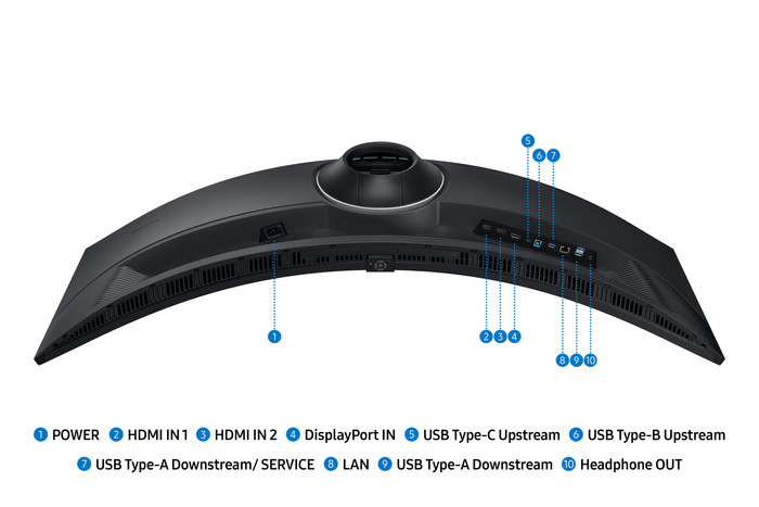 Samsung Viewfinity S95UF LS49F950UAUXEN detail