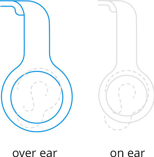 Fairphone Fairbuds XL Zwart visual Coolblue 1