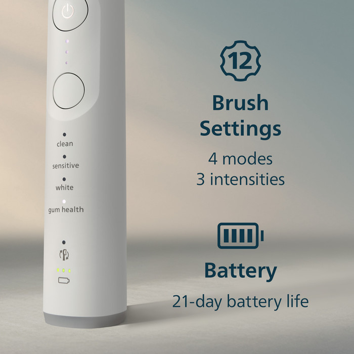 Philips Sonicare 7100 Series HX7429/02 Duo Pack visual supplier