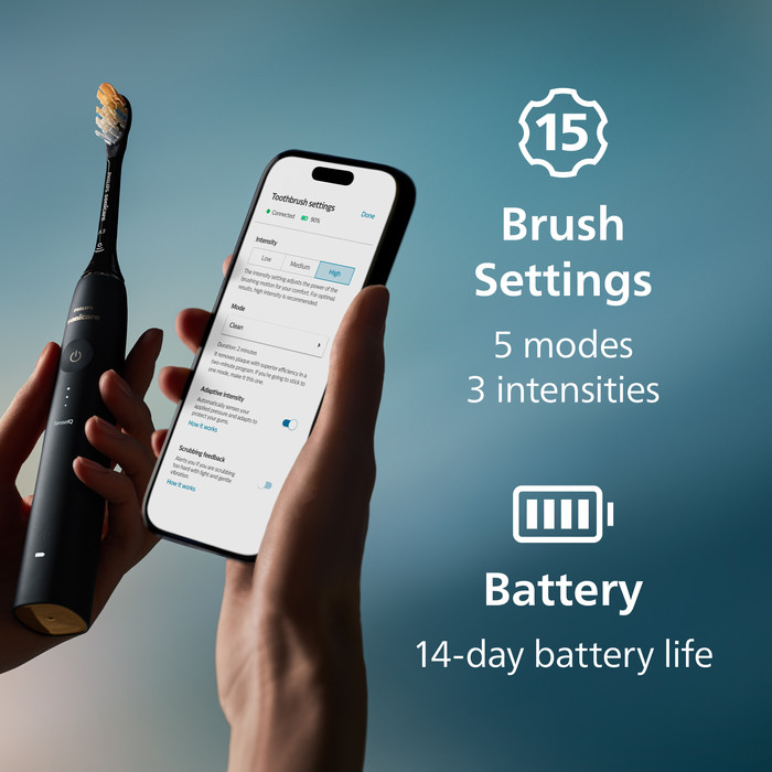 Philips Sonicare Prestige 9900 HX9992/12 visual supplier