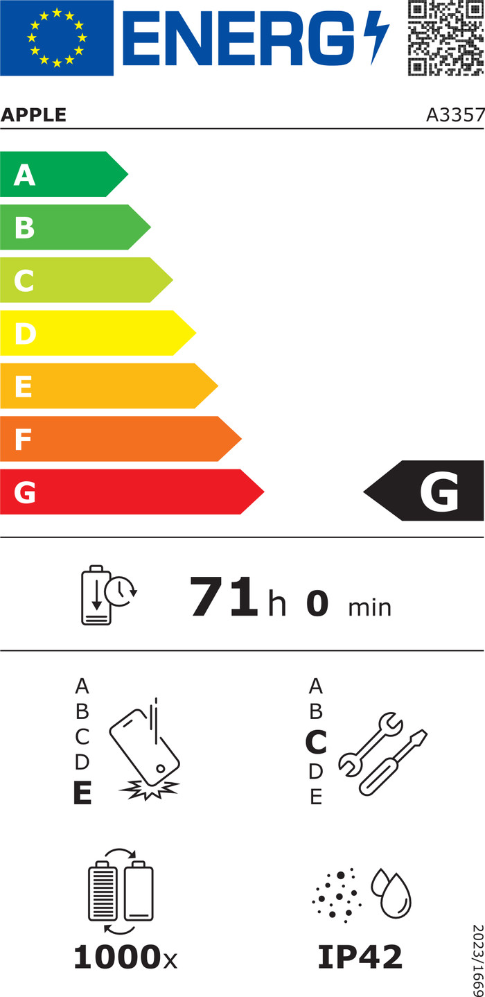 Apple iPad Pro (2024) Nano 11 inch 1 TB Wifi + 5G Zilver energielabel