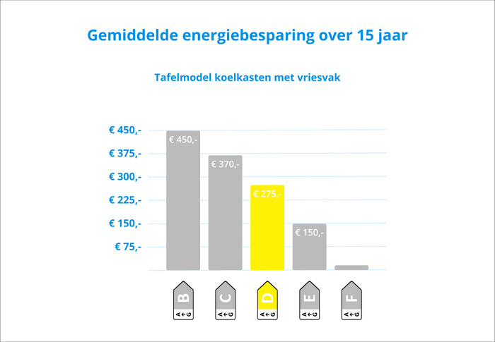 Wisberg WBTTKV55DW visual Coolblue 2