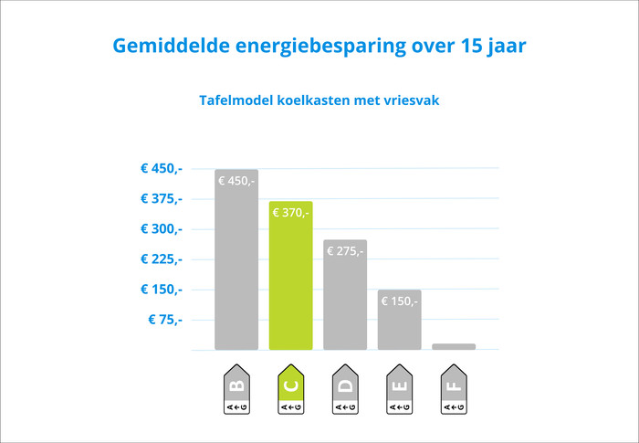 Liebherr Rci 1621-20 visual Coolblue 2