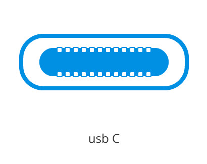 BlueBuilt Power Delivery Oplader met Usb C Poort 65W Zwart visual Coolblue 1