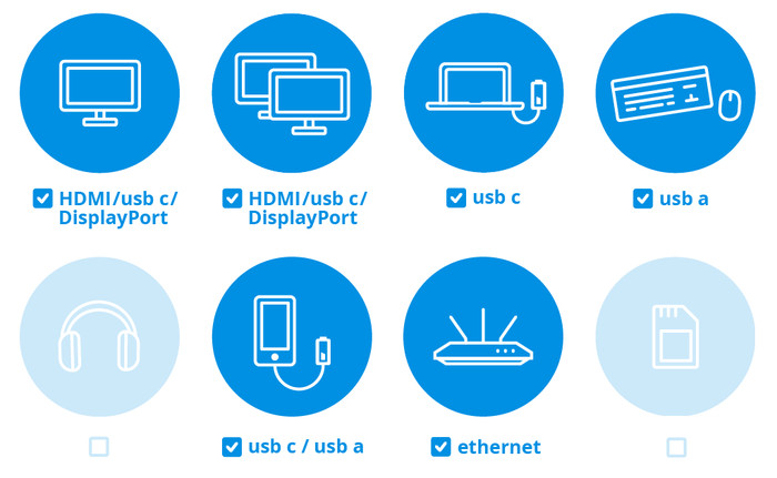 Lenovo ThinkPad USB4 Dock 5000 visual Coolblue 1