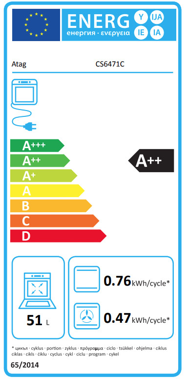 ATAG CS6471C energielabel