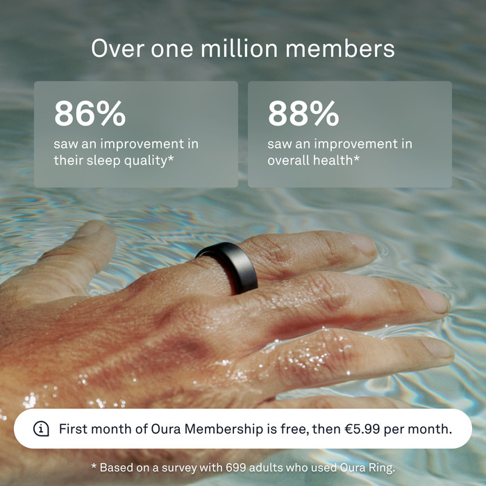 Oura Ring 4 Size 4 Gray visual supplier