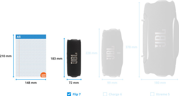 JBL Flip 7 Wit visual Coolblue 1