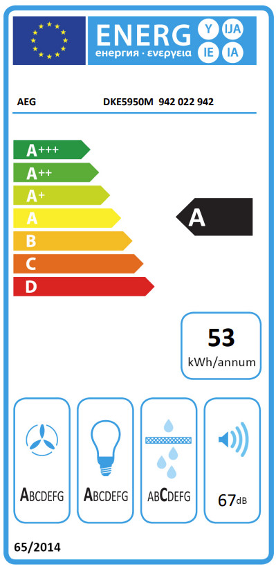 AEG DKE5950M energielabel