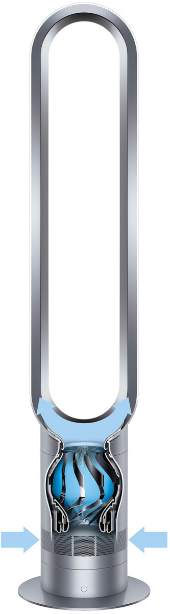 Dyson AM07 Wit/Zilver null