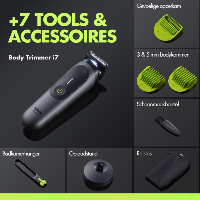 GilletteLabs i7 Body + Intimate accessory