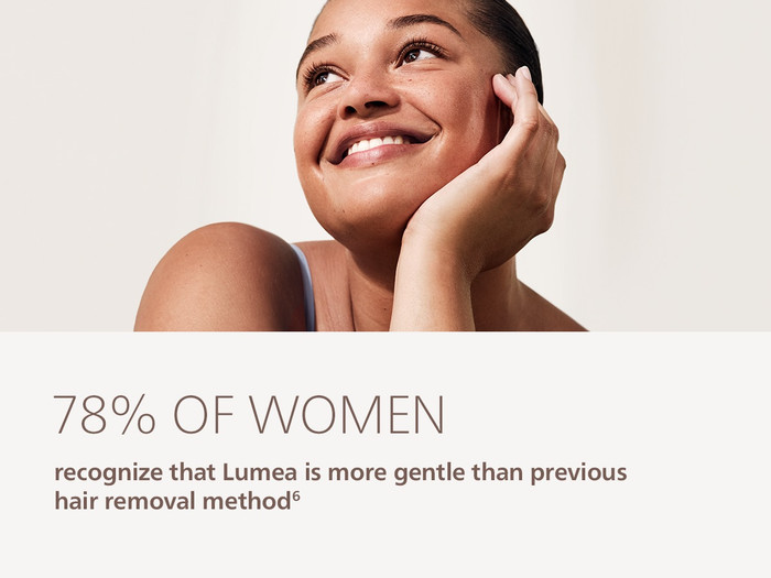 Philips Lumea IPL 7000 Series BRI930/00 visual leverancier