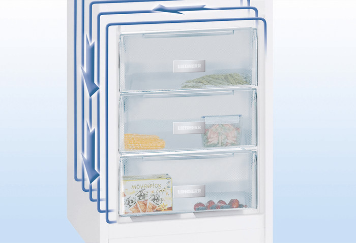 Liebherr CUe 2331-26 visual leverancier