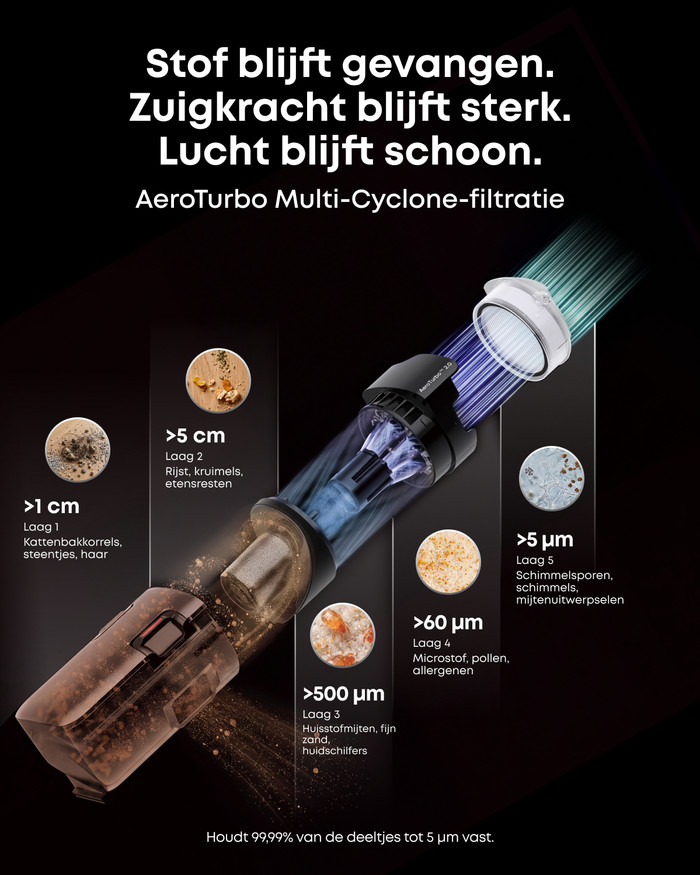 Eufy Omni E35 product in gebruik