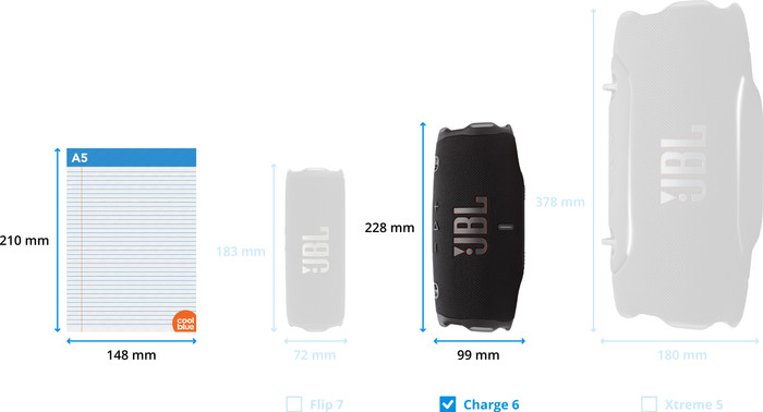 JBL Charge 6 Black Duo Pack visual Coolblue 1