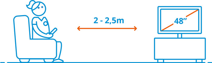 LG 48 inches OLED B56 4K (2025) visual Coolblue 2