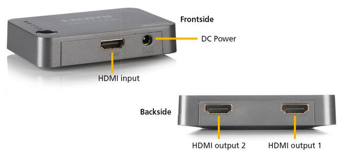 Marmitek Split 312 UHD 4K HDMI Splitter visual supplier
