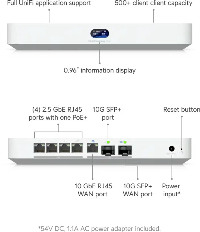 Ubiquiti UniFi Cloud Gateway Fiber visual leverancier