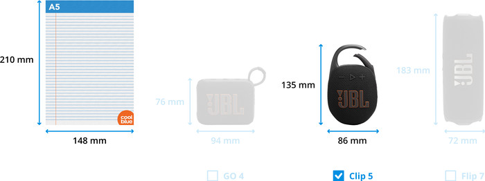 JBL Clip 5 Squad 3-pack visual Coolblue 1