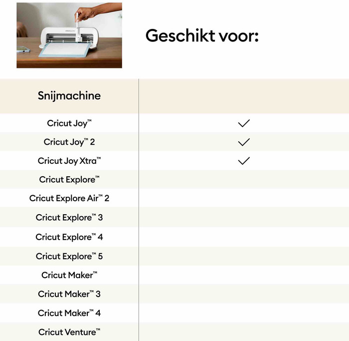 Cricut Joy Medium Point Gel Pen Set 3-pack visual supplier