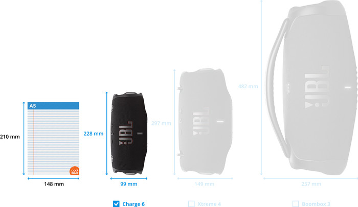 JBL Charge 6 Red visual Coolblue 2