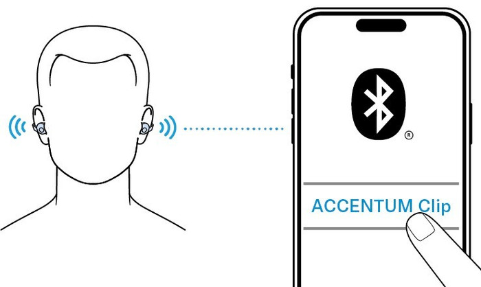 Sennheiser Accentum Clip Creme visual leverancier