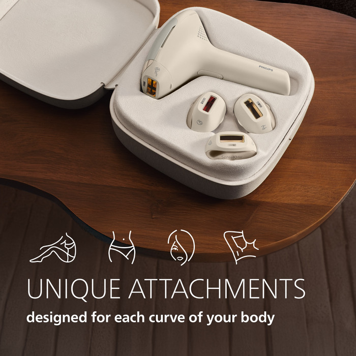 Philips Lumea IPL 9900 Pro Series BRC342/00 visual leverancier