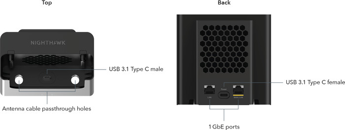NETGEAR Nighthawk MD200 MiFi Router Mount visual supplier