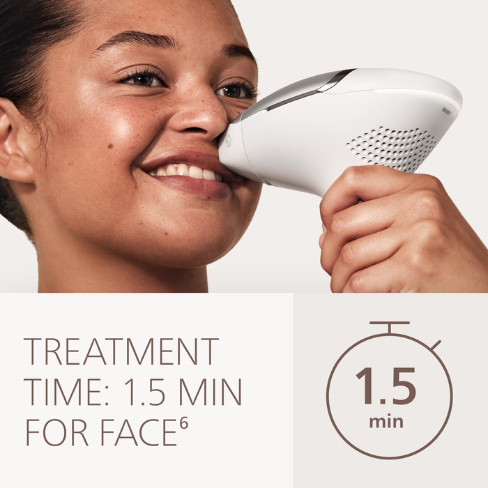 Philips Lumea IPL Series 9000 BRI983/00 visual leverancier