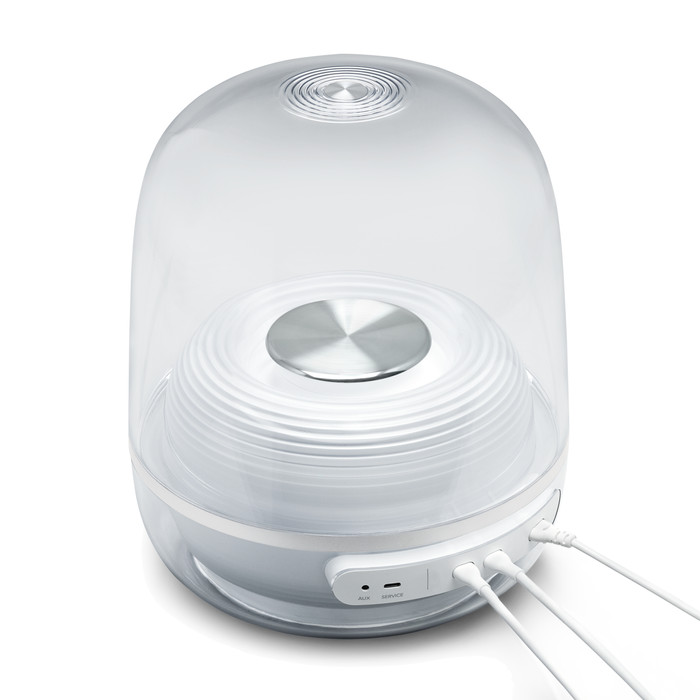 Harman Kardon SoundSticks 5 Wifi Wit achterkant