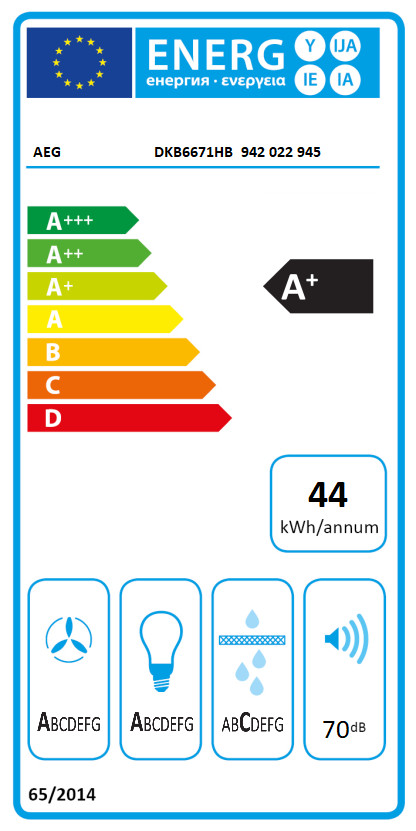 AEG DKB6671HB energielabel
