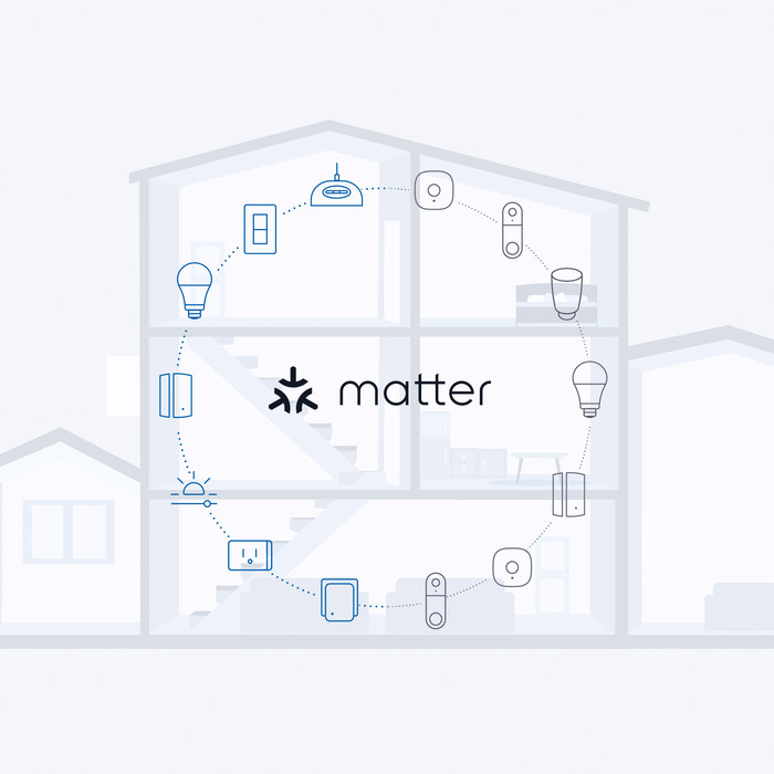 TP-Link Tapo P410M product in gebruik
