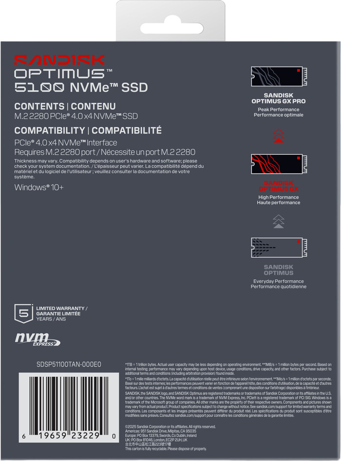 SANDISK Optimus 5100 1TB NVMe SSD verpakking