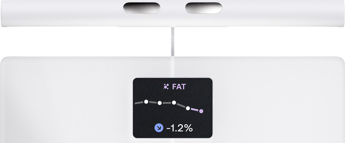 Withings BodyFit Wit detail