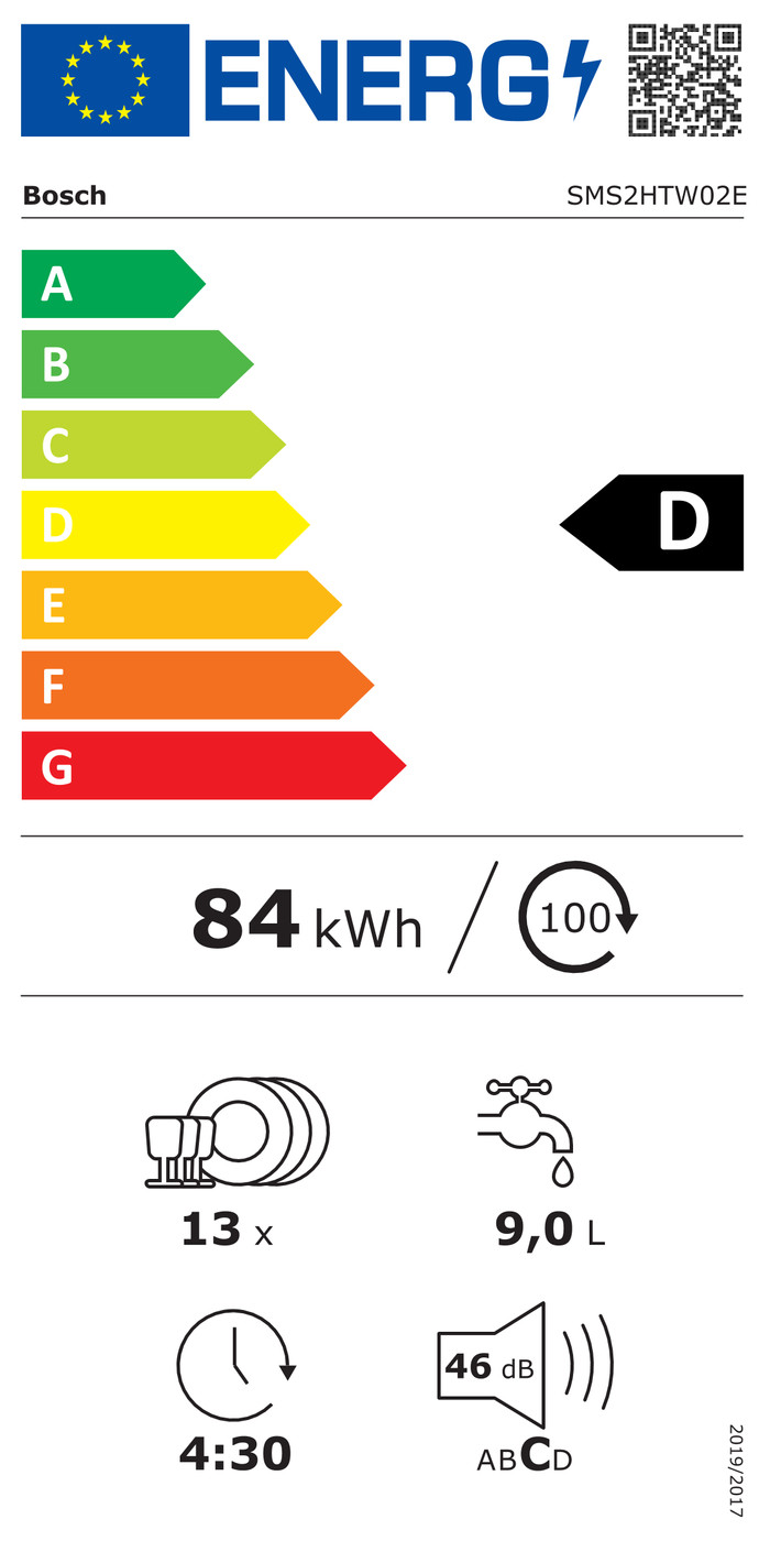 Bosch SMS2HTW02E energielabel