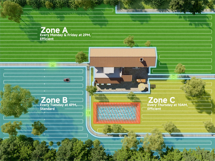 Mova ViAX 250 visual leverancier
