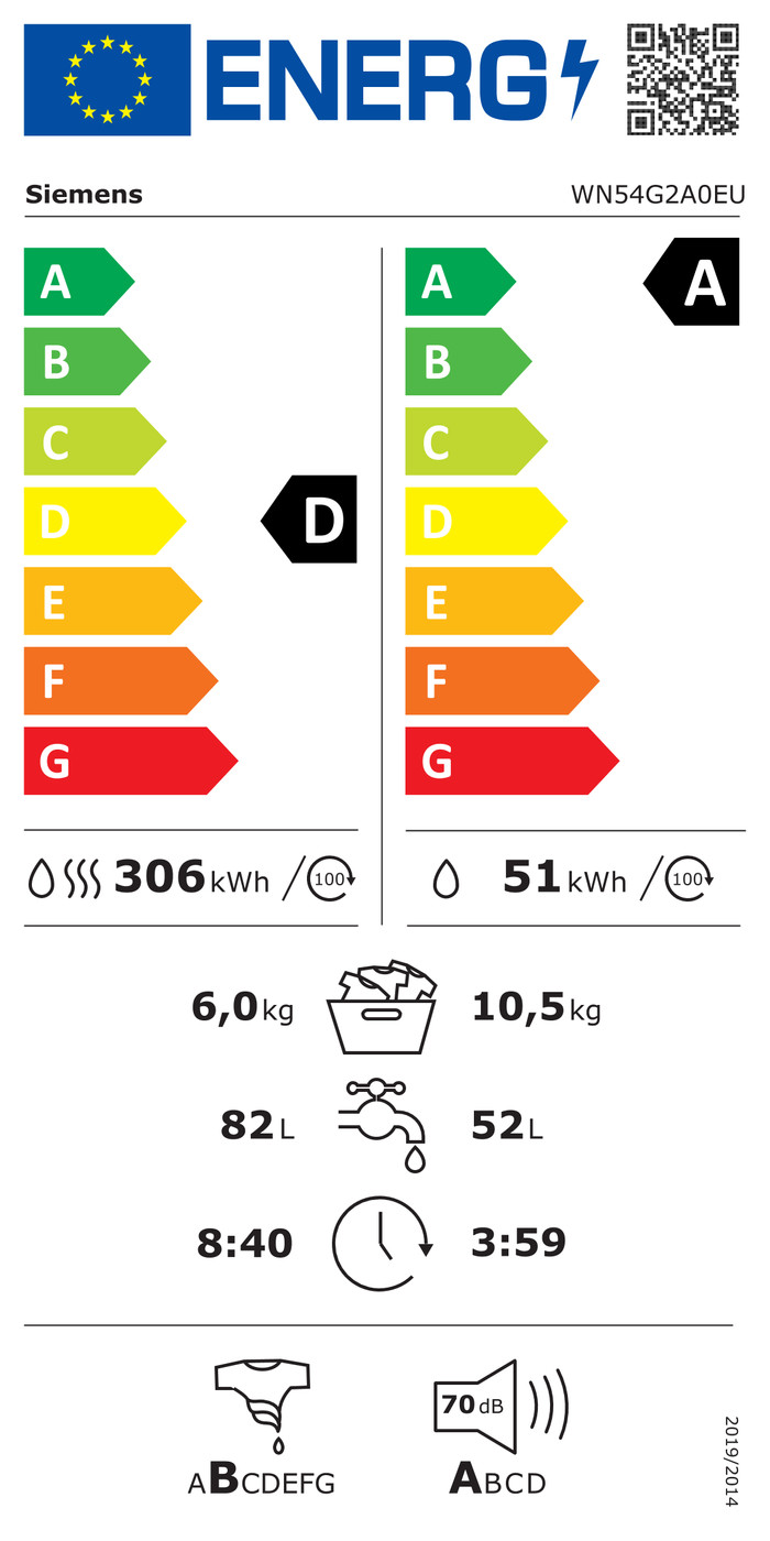 Siemens WN54G2A0EU - 10.5/6 kg energy label