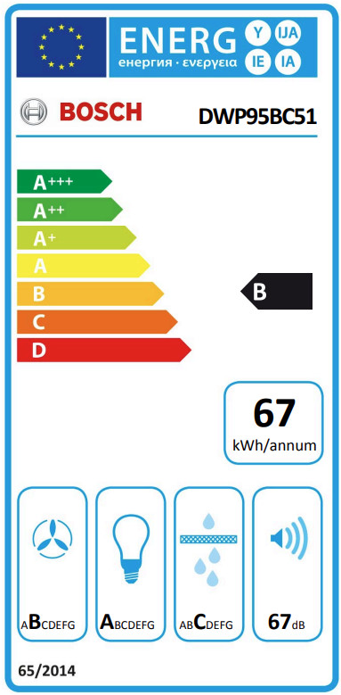 Bosch DWP95BC51 energielabel