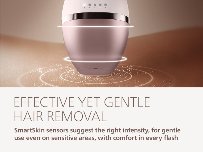 Philips Lumea IPL 9000 Series BRI938/00 visual leverancier