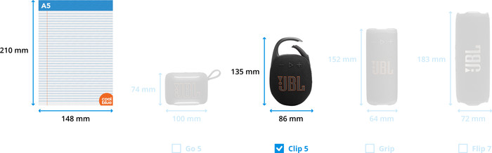 JBL Clip 5 Blue 4-pack visual Coolblue 1