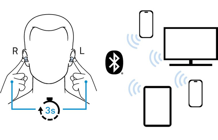 Sennheiser Accentum Clip Creme visual leverancier