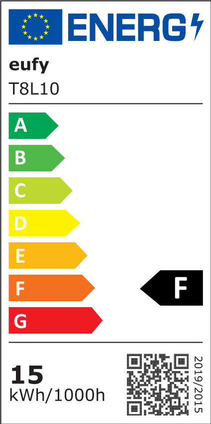 Eufy Outdoor String Lights E10 energy label