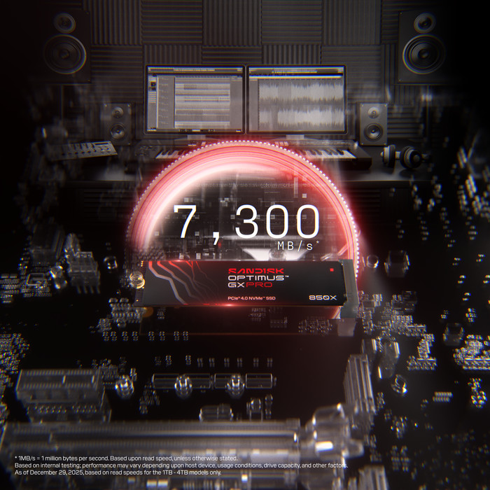 SANDISK Optimus GX PRO 850X 4TB Heatsink NVMe SSD visual leverancier