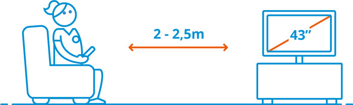Samsung 43 inches QLED Q7F4 4K (2025) + Samsung HW-B450F (2025) visual Coolblue 3