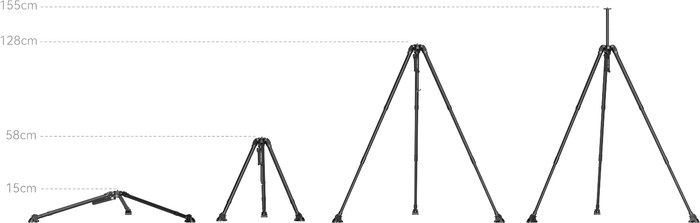 SmallRig x Potato Jet TRIBEX Hydraulic Carbon Fiber Tripod Kit visual leverancier