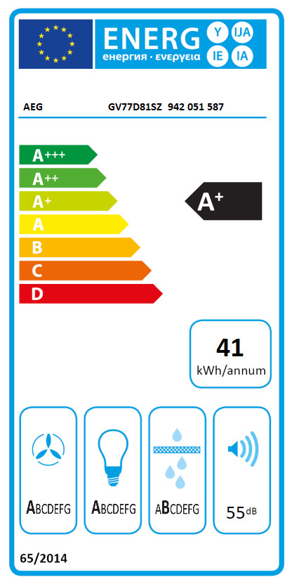 AEG GV77D81SZ energielabel