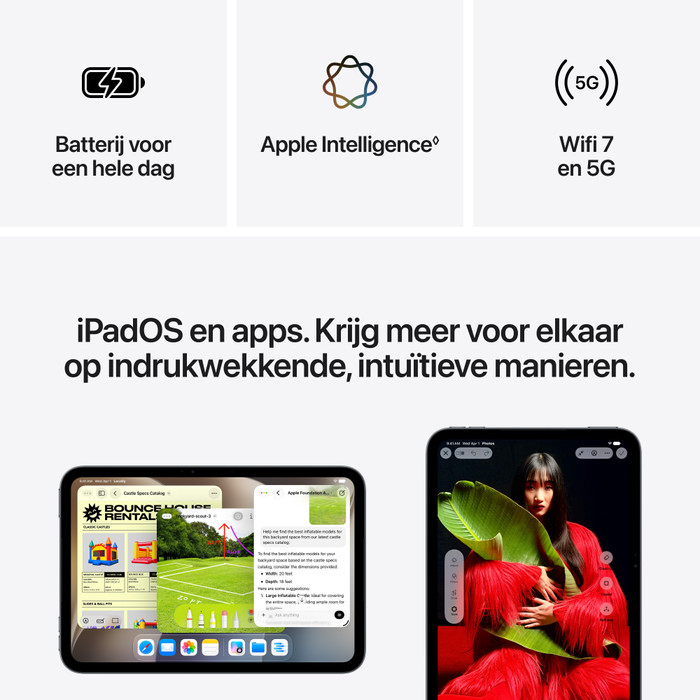 Apple iPad mini 8 (2026) 8,5 inch 128GB Wifi + 5G Middernacht visual leverancier