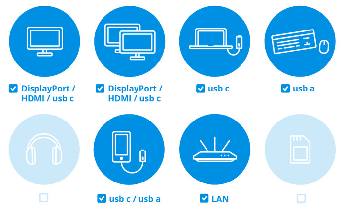 Dell Pro WD25 USB-C 96W Docking Station visual Coolblue 1