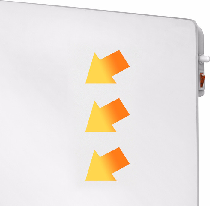 Eurom E-convect WiFi detail